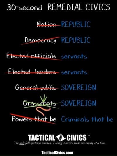 30-second_Remedial_Civics